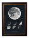 Quality Glass Fronted Framed Print, c.1800 Phases of the Moon Framed Wall Art PictureVintage Frog T/AFramed Print