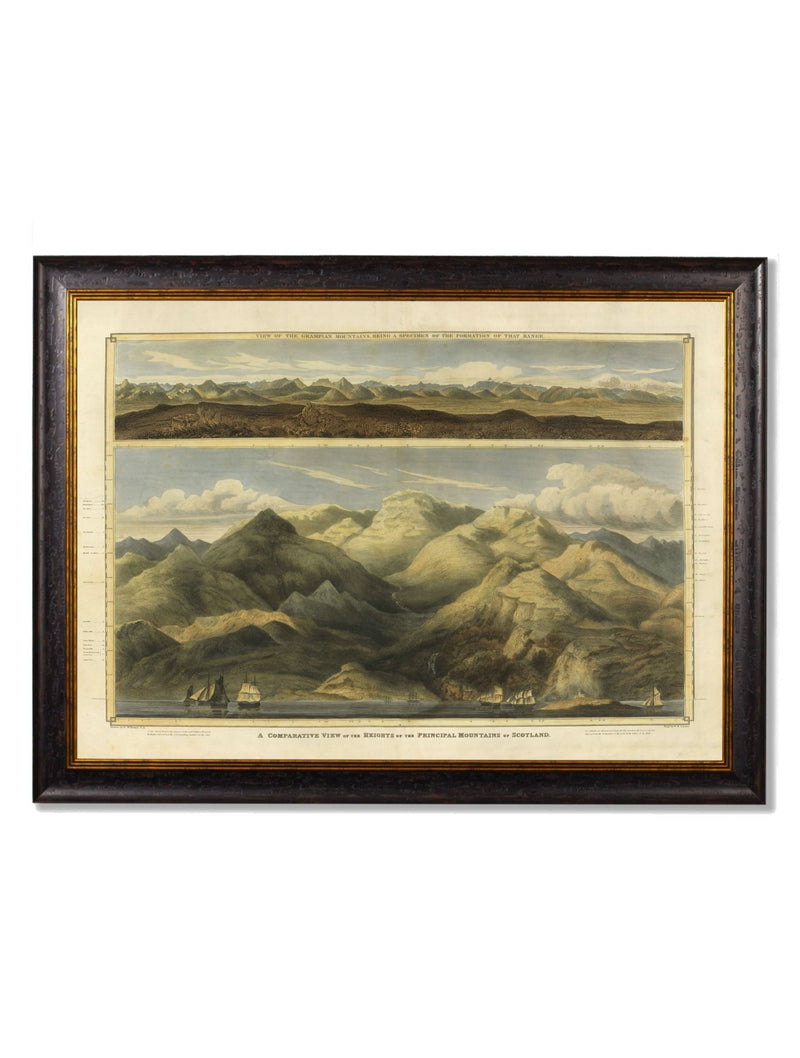 Quality Glass Fronted Framed Print, c.1832 Scottish Rivers and Mountains Framed Wall Art PictureVintage Frog T/AFramed Print