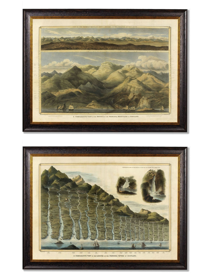 Quality Glass Fronted Framed Print, c.1832 Scottish Rivers and Mountains Framed Wall Art PictureVintage Frog T/AFramed Print