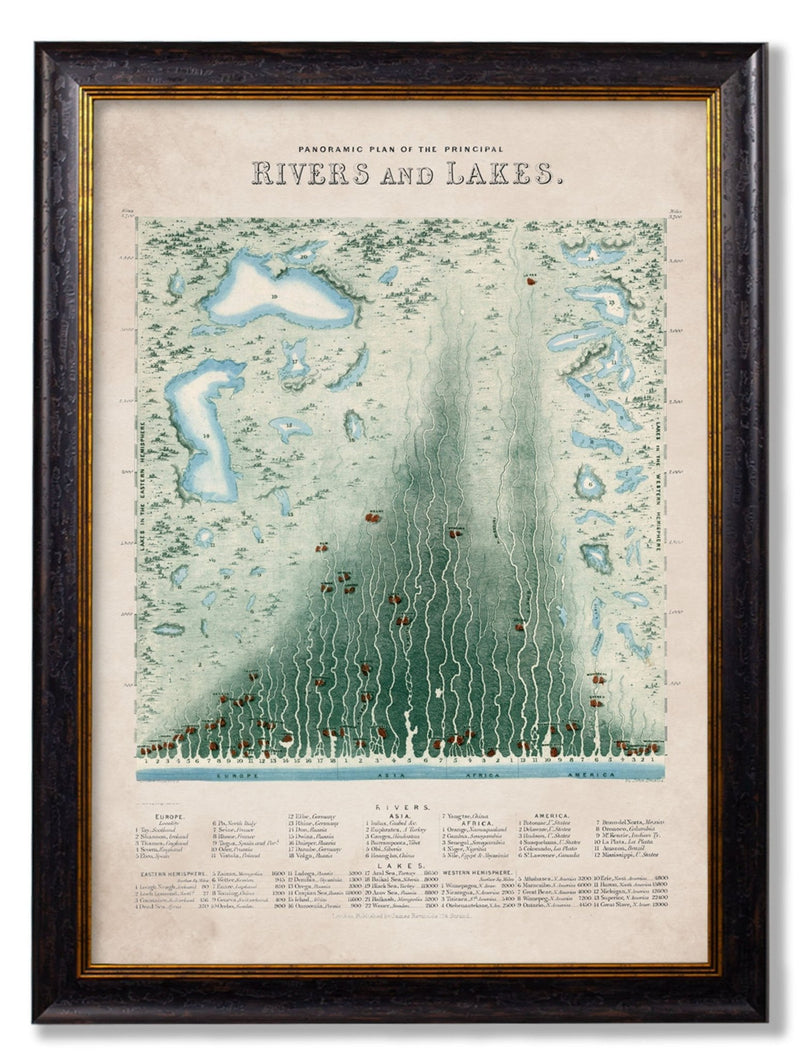 Quality Glass Fronted Framed Print, c.1852 Panoramic Plan of the Principal Rivers and Lakes Framed Wall Art PictureVintage Frog T/AFramed Print