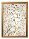 Quality Glass Fronted Framed Print, Tree of Life Natural Set of 2 Framed Wall Art PictureVintage Frog T/AFramed Print