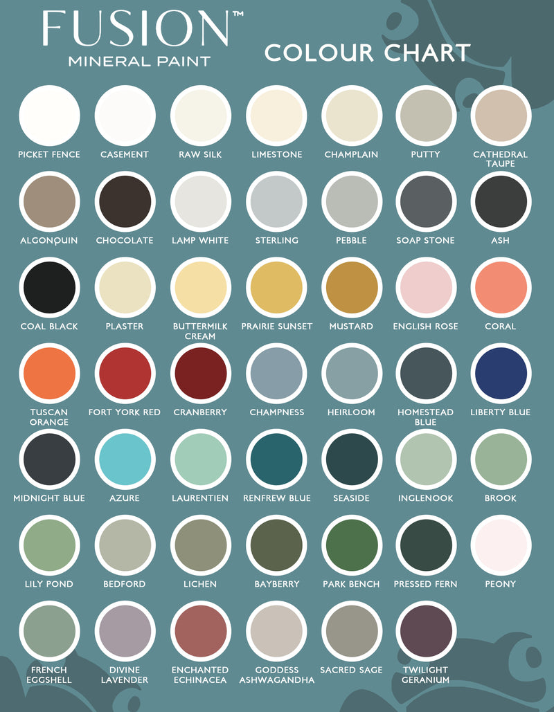 Fusion Mineral Paint Colour Chart. Full Updated Fusion Colour List Chart Palette Coral. UK Stockist Vintage Frog