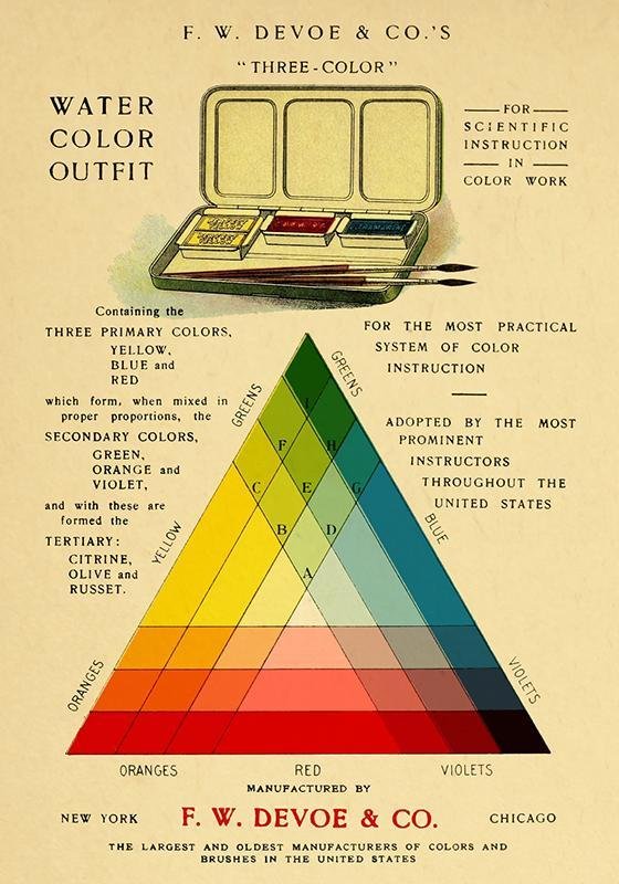 Colour Triangle Art Poster Illustration Print On Canvas, Wall Hanging Decor PictureVintage FrogPictures & Prints