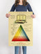 Colour Triangle Art Poster Illustration Print On Canvas, Wall Hanging Decor PictureVintage FrogPictures & Prints