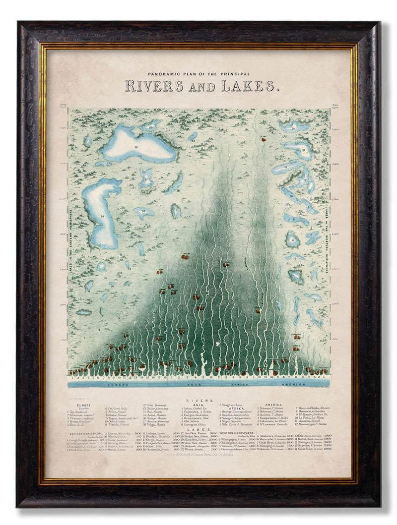 Framed Panoramic Plan Of The Principle Rivers And Lakes Print - Referenced From An Original Hand Coloured Print From The 1800sVintage FrogPictures & Prints