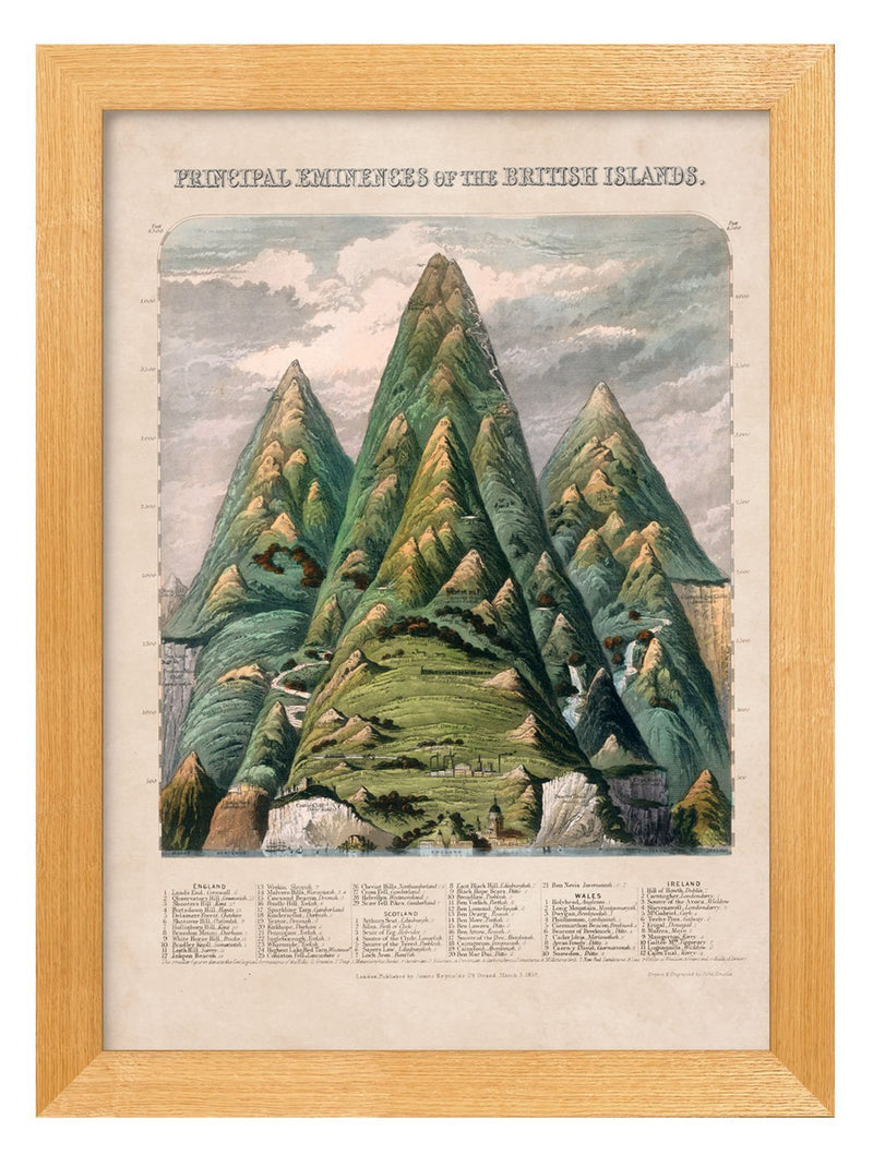 Framed Principle Eminences Of The British Isles Print - Referenced From An Original Hand Coloured Print From The 1800sVintage FrogPictures & Prints