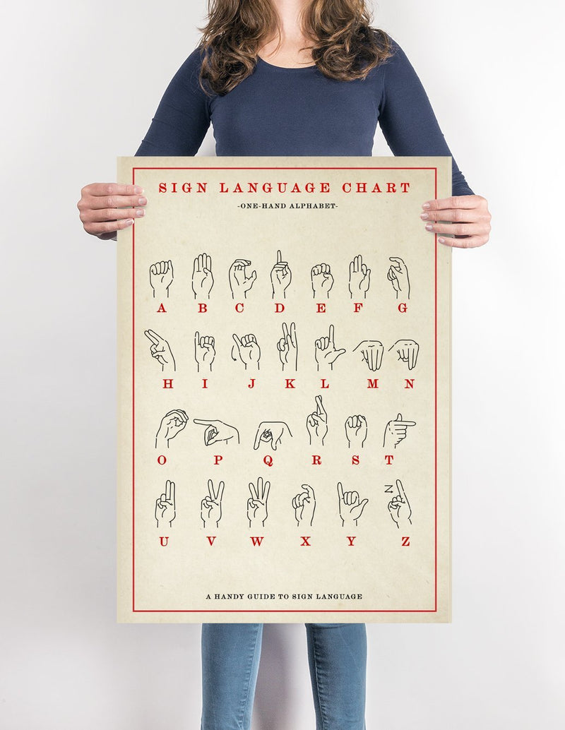 Sign Language Chart Illustration Print On Canvas, Wall Hanging Decor PictureVintage FrogPictures & Prints